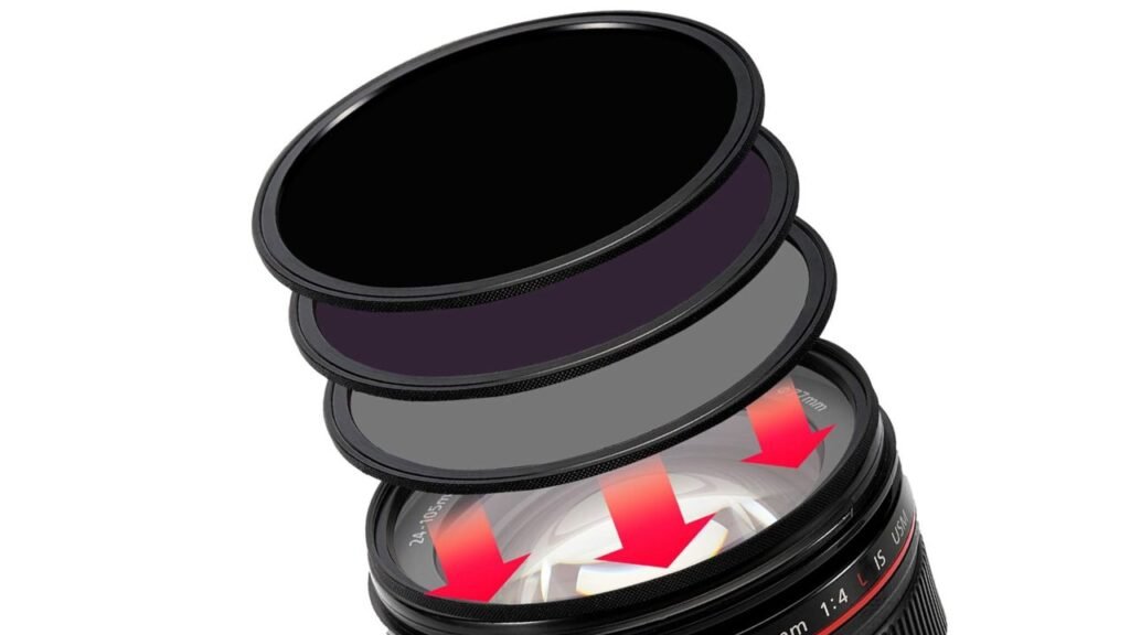 Camera Polarizer Lens